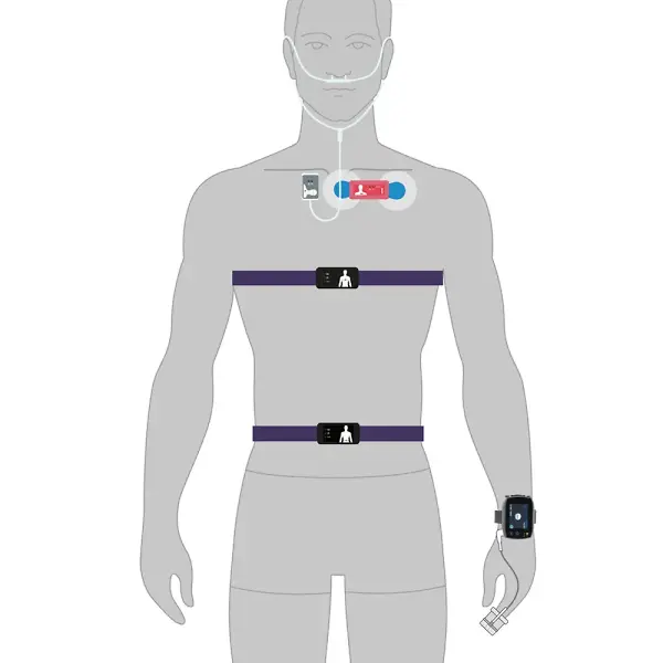 SOMNOtouch Wireless Anlegeschema
